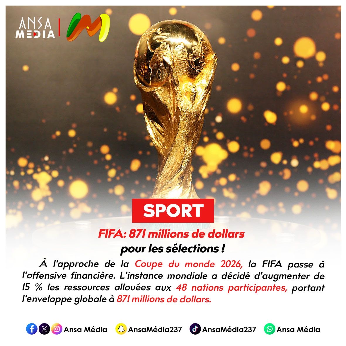 FIFA sort le grand jeu : 871 millions de dollars pour les sélections !